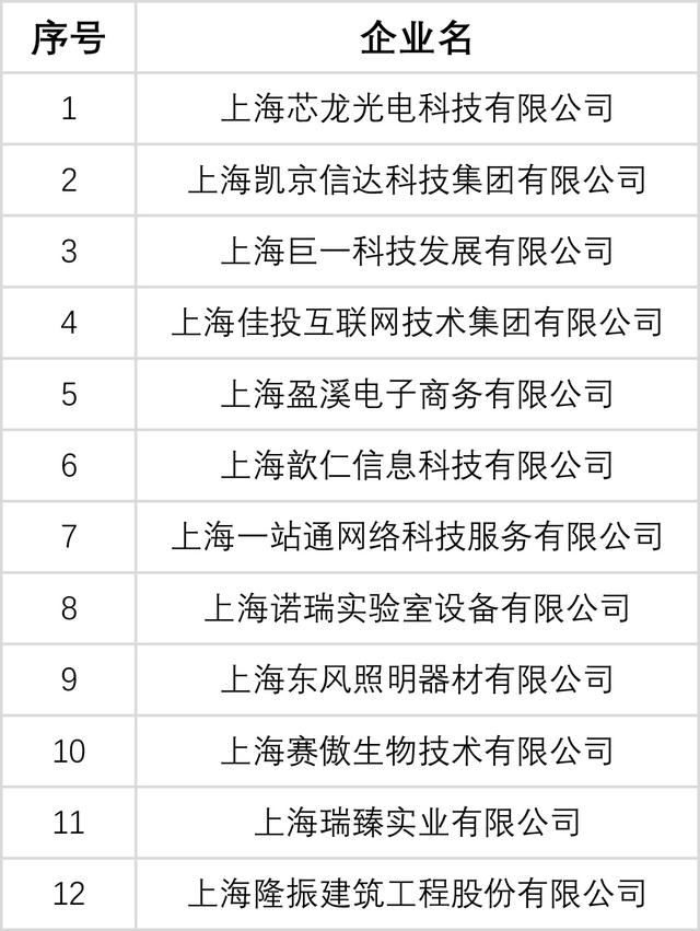 2121非凡·(中国区)体育官方网站